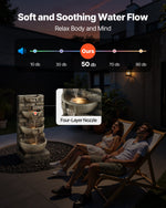 SlateWall Cascading 4-Tier Stone Fountain